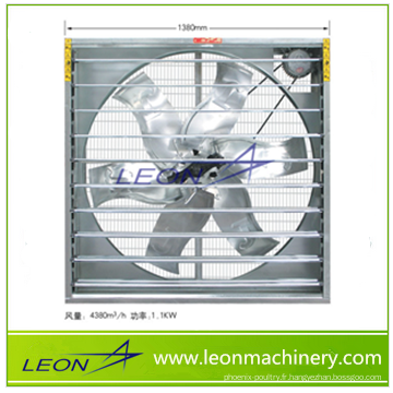 Ventilateur d&#39;extraction centrifuge série LEON avec pales de ventilateur de poinçonnage en acier inoxydable